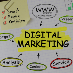 7 Tips Digital Marketing 2026 yang Jarang Diketahui Orang